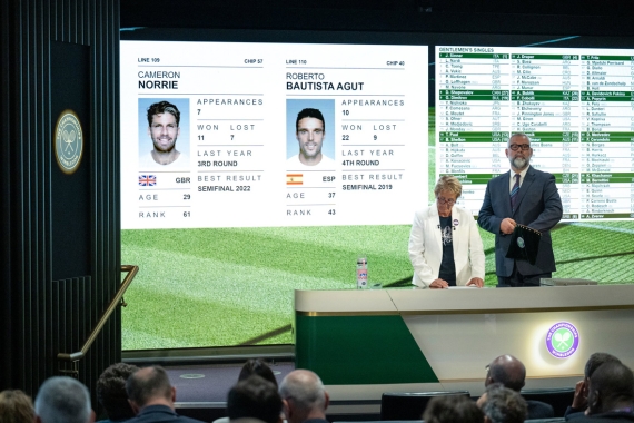 Wimbledon 2025 Wimbledon 2025