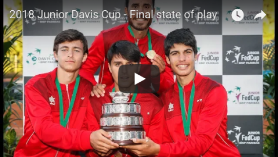 Final Copa Davis Junior 2018 (Resumen y Entrevistas)