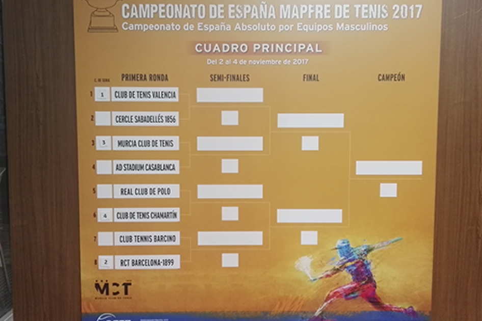 El Campeonato de Espaa Absoluto MAPFRE por Equipos Masculinos toma el relevo en el Murcia CT