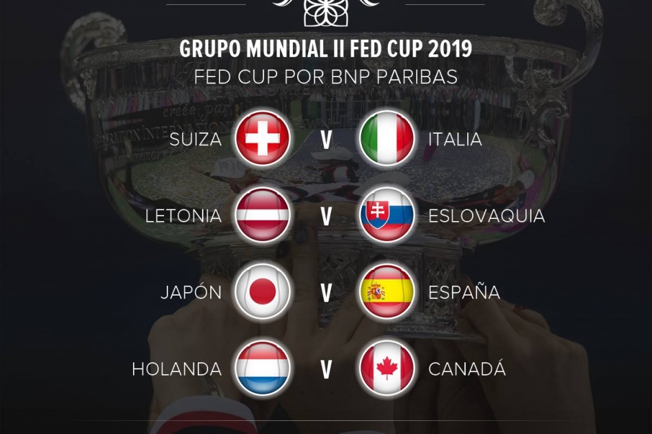 La seleccin espaola MAPFRE visitar Japn en la primera ronda de la Fed Cup de 2019